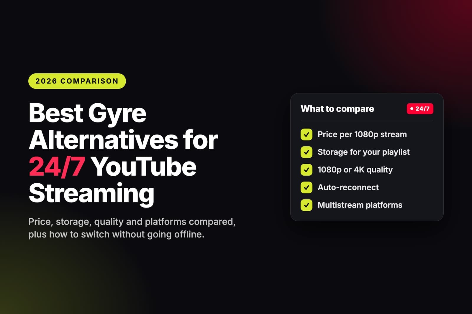 Best Gyre Alternatives for 24/7 YouTube Streaming (2026)